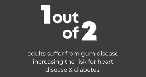 Dental Health Statistics